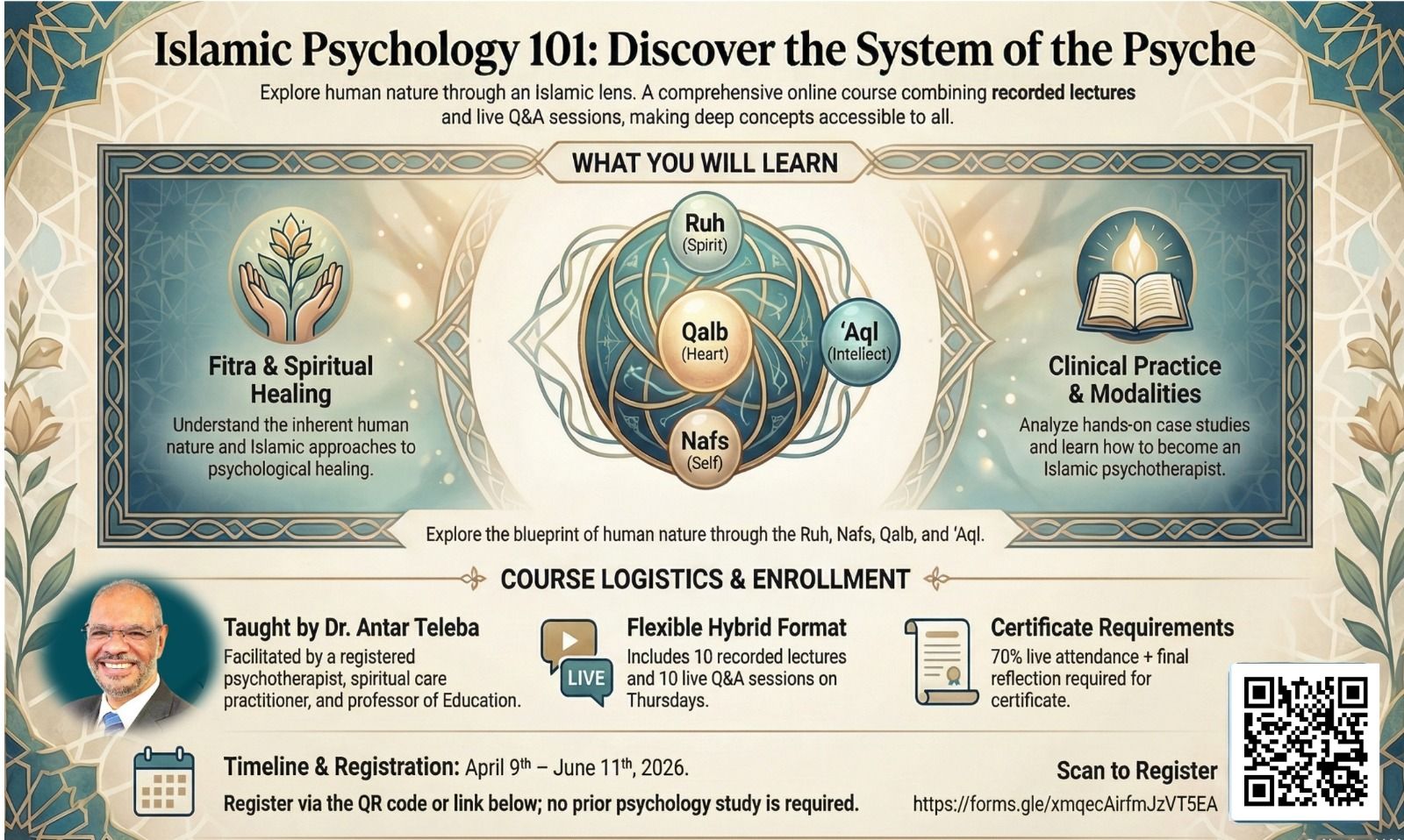 Introduction to Islamic Psychology 101